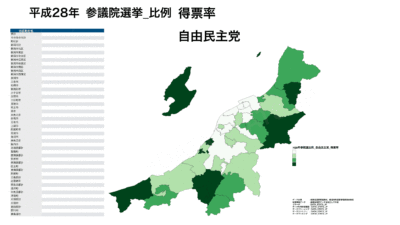 気になる電話調査の数値も!与野党大接戦の新潟県知事選。各種選挙データを1万円で販売!