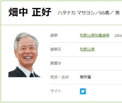和歌山県知事選立候補者|畑中正好(はたなか まさよし)氏の経歴・政策は?
