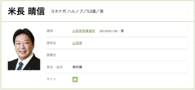 山梨県知事選立候補者｜米長晴信（よねなが はるのぶ）氏の経歴・政策は？