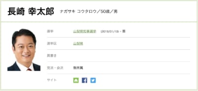 山梨県知事選立候補者|長崎幸太郎(ながさき こうたろう)氏の経歴・政策は?