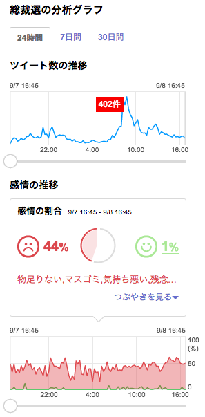 スクリーンショット 2015-09-08 16.46.50