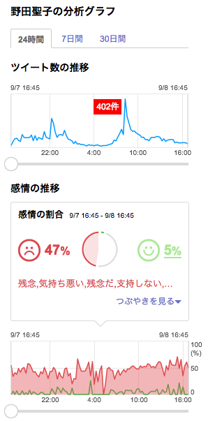 スクリーンショット 2015-09-08 16.45.15