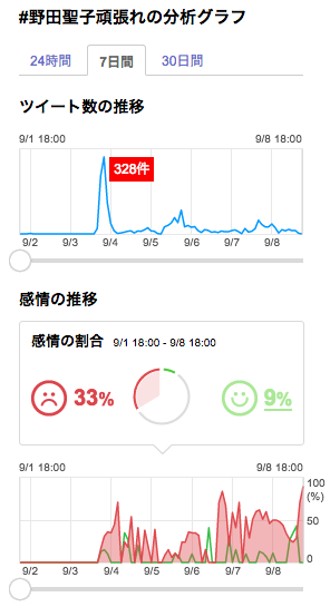 スクリーンショット 2015-09-08 16.45.49