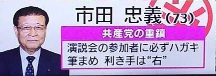 市田忠義