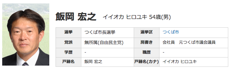 iioka