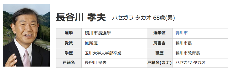 takao_hasegawa