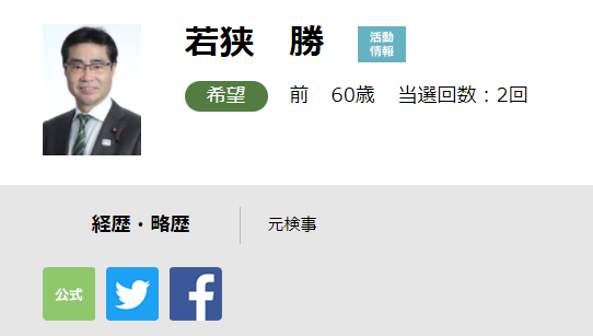 若狭勝