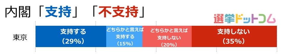 4_東京01
