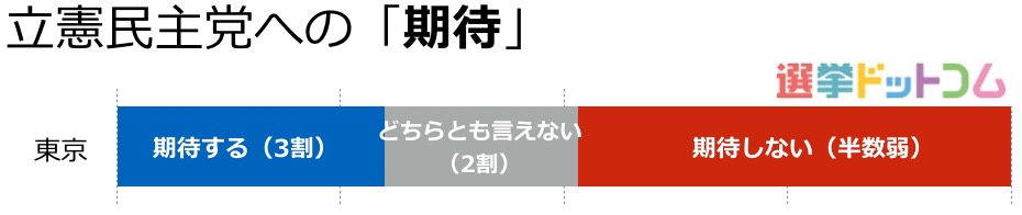 4_東京03