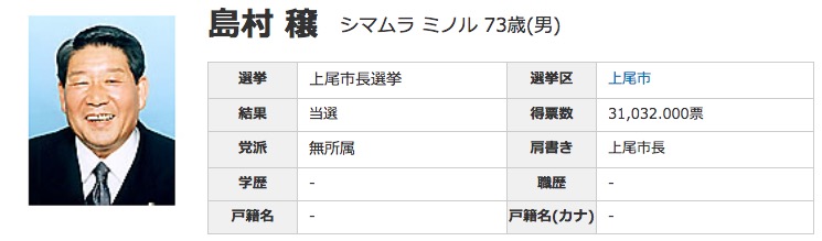shimamura