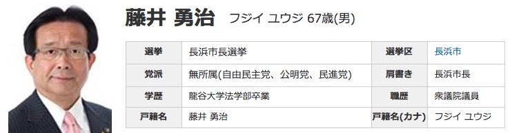 fujii