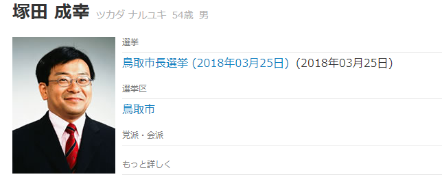 塚田成幸
