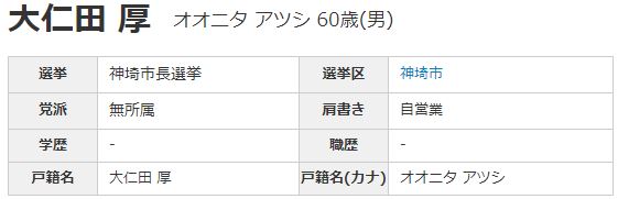 大仁田厚