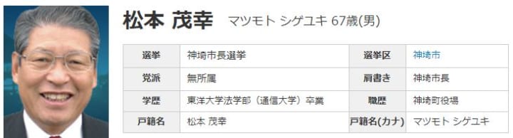 松本茂幸
