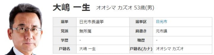 大嶋一生
