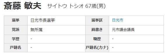 斎藤敏夫