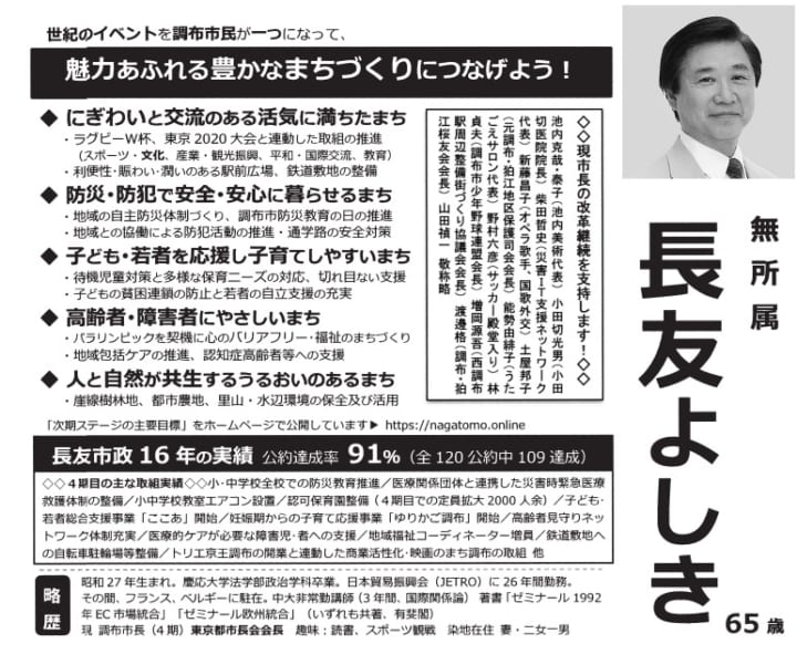 【調布市長選】5期目を目指す現職と新人2名の争いに。現職