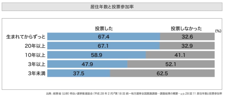地方選挙必勝の手引　2019年 統一地方選挙対応 Amazon.co.jp: 地方選挙必勝の手引: 2019年統一地方選挙対応