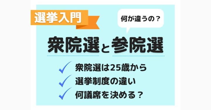 衆院選と参院選の違いとは?簡単解説【衆院選】