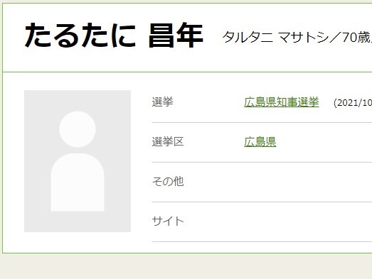 広島県知事選に立候補 新人 樽谷昌年 たるたに まさとし 氏の経歴 政策は 日本最大の選挙 政治情報サイトの選挙ドットコム