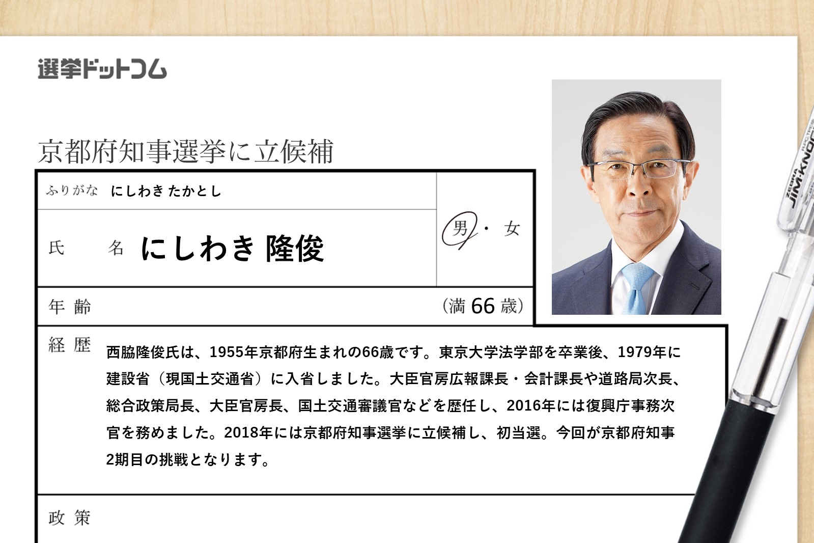 京都府知事選挙に立候補 西脇隆俊（にしわき・たかとし）氏の経歴
