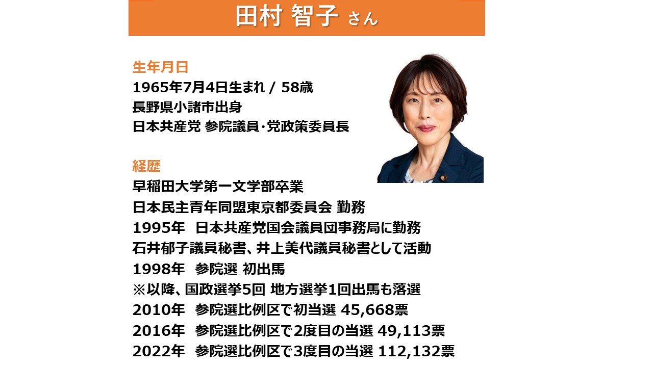 共産党委員長選挙: 共産党 マニフェスト – LUSAB