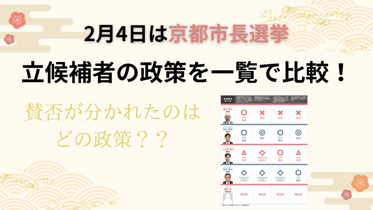 京都市長選挙の立候補者の政策を一覧で比較！賛否が分かれたのはどの