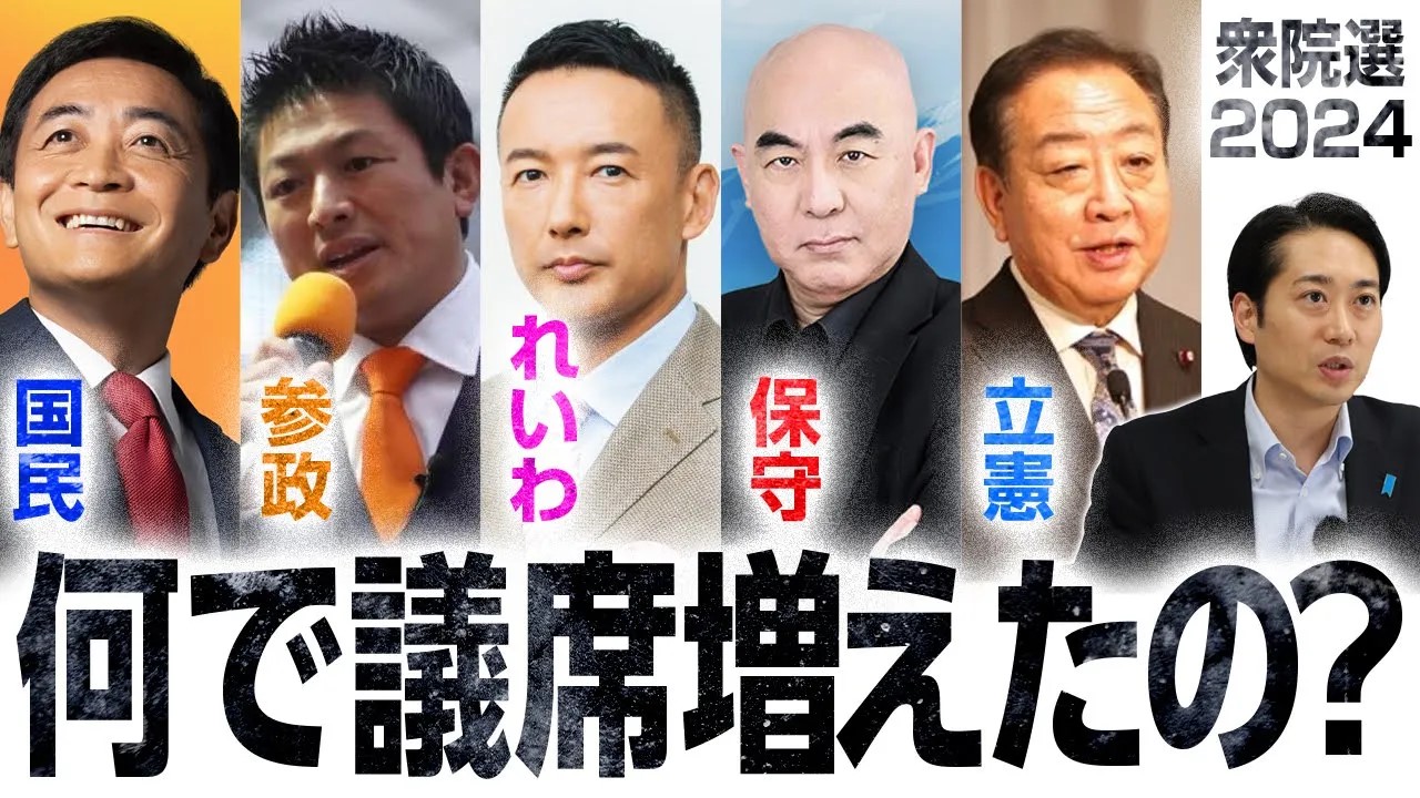 国民 保守 党