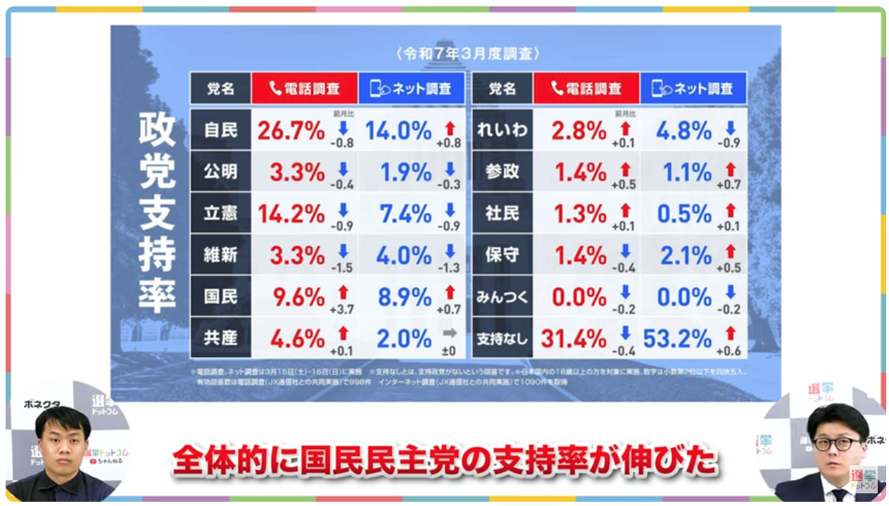 }ᓊ[Ŏ}zH2025N4ŐVӎ  [˂ǂ]->摜>2 