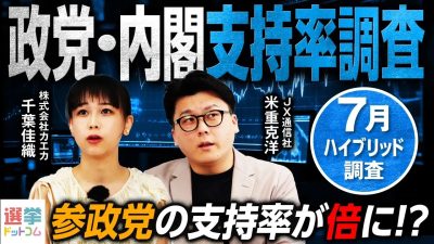 参院選目前の意識調査で参政党の支持率が倍増している理由は？無党派層の動向は？【JX・米重克洋氏解説】