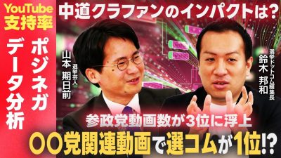 辺野古沖事故と沖縄知事選への関心が複数政党の関連動画に影響／週刊・政党YouTube支持率分析（2026年5月25日～31日）