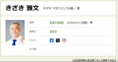 14日告示の宮津市長選挙｜現職の城﨑雅文氏が無投票で当選　京都府