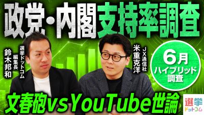 「一強だが、一時ほどではない」高市内閣と自民支持の変化とは？中道の今後と首長産休に関する意見は？【JX米重克洋氏解説】