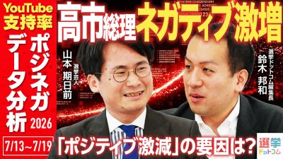「消費税」や「皇室典範」をめぐり高市総理・自民党への逆風強まる／週刊・政党YouTubeデータ分析（2026年7月13日～19日）